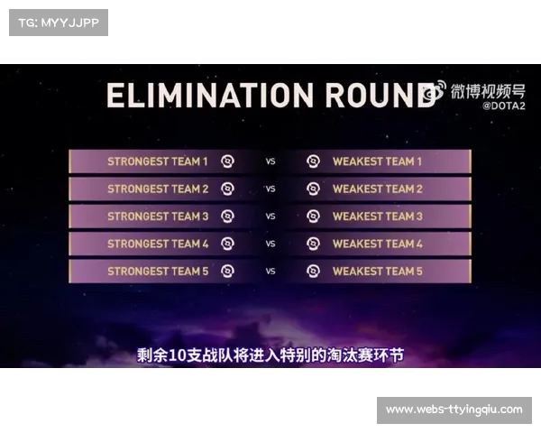 TI14国际邀请赛精彩开赛 9月4日至7日激战正酣 半数队伍淘汰晋级之路开启